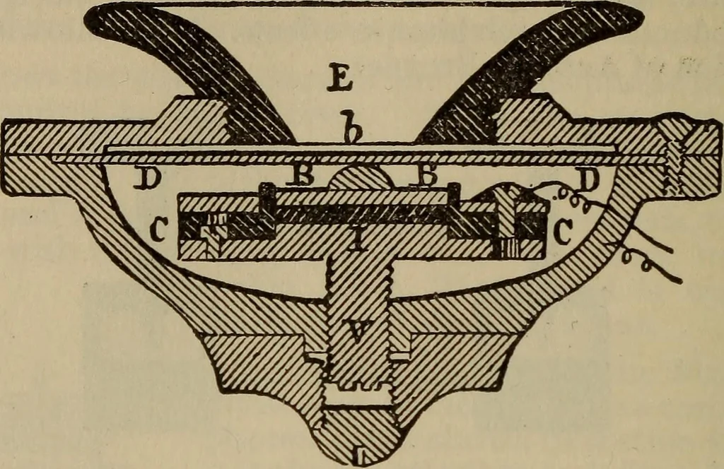 An illustration from The standard electrical dictionary; a popular dictionary of words, terms, and phrases, used in the practice of electrical engineering, 1897, leaf 531