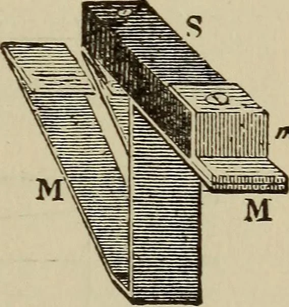 An illustration from The standard electrical dictionary; a popular dictionary of words, terms, and phrases, used in the practice of electrical engineering, 1897, leaf 536
