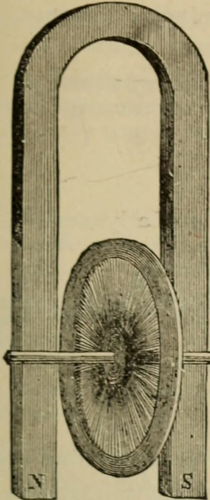 An illustration from The standard electrical dictionary; a popular dictionary of words, terms, and phrases, used in the practice of electrical engineering, 1897, leaf 54