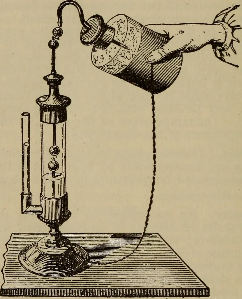 An illustration from The standard electrical dictionary; a popular dictionary of words, terms, and phrases, used in the practice of electrical engineering, 1897, leaf 541