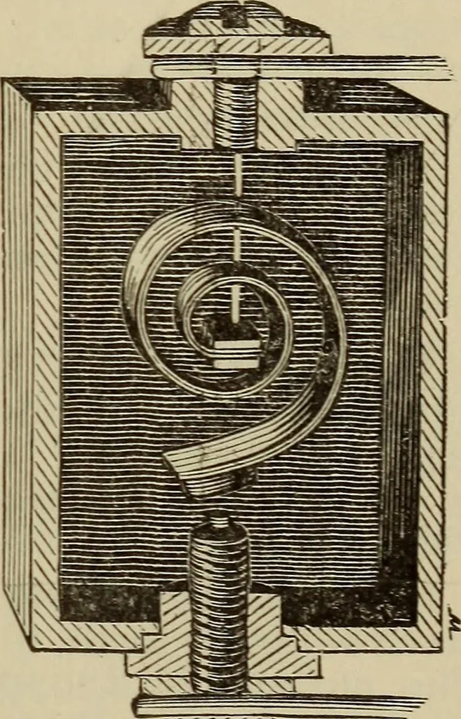 An illustration from The standard electrical dictionary; a popular dictionary of words, terms, and phrases, used in the practice of electrical engineering, 1897, leaf 542