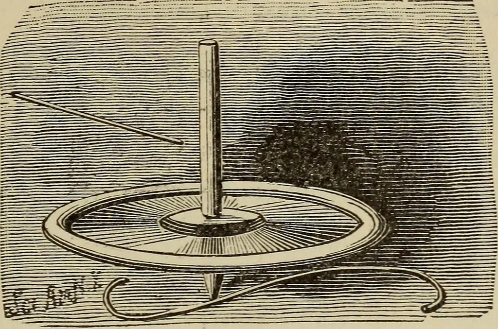 An illustration from The standard electrical dictionary; a popular dictionary of words, terms, and phrases, used in the practice of electrical engineering, 1897, leaf 548