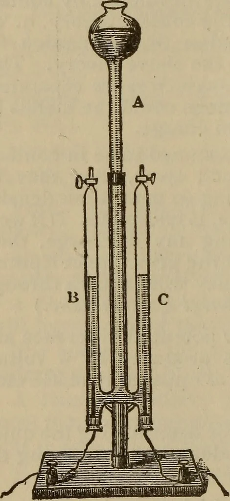 An illustration from The standard electrical dictionary; a popular dictionary of words, terms, and phrases, used in the practice of electrical engineering, 1897, leaf 569