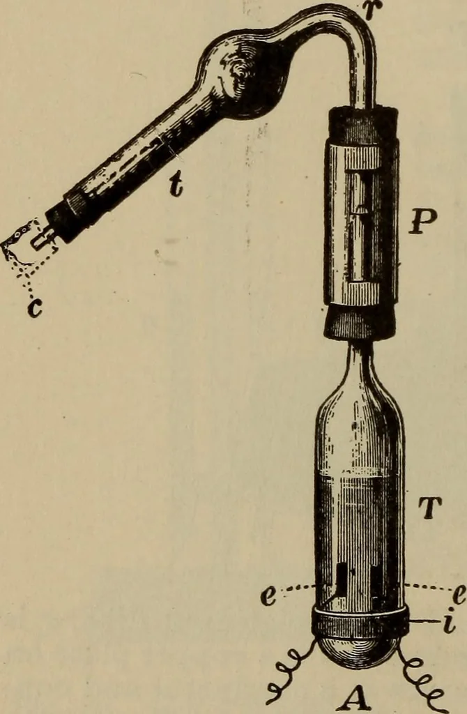 An illustration from The standard electrical dictionary; a popular dictionary of words, terms, and phrases, used in the practice of electrical engineering, 1897, leaf 571