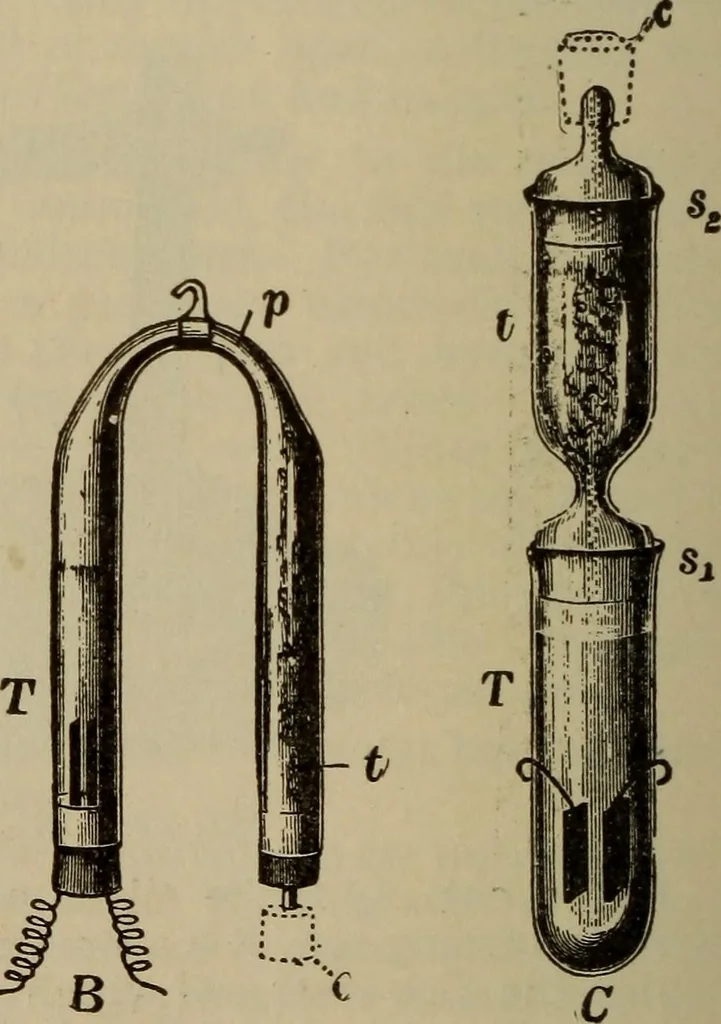 An illustration from The standard electrical dictionary; a popular dictionary of words, terms, and phrases, used in the practice of electrical engineering, 1897, leaf 571