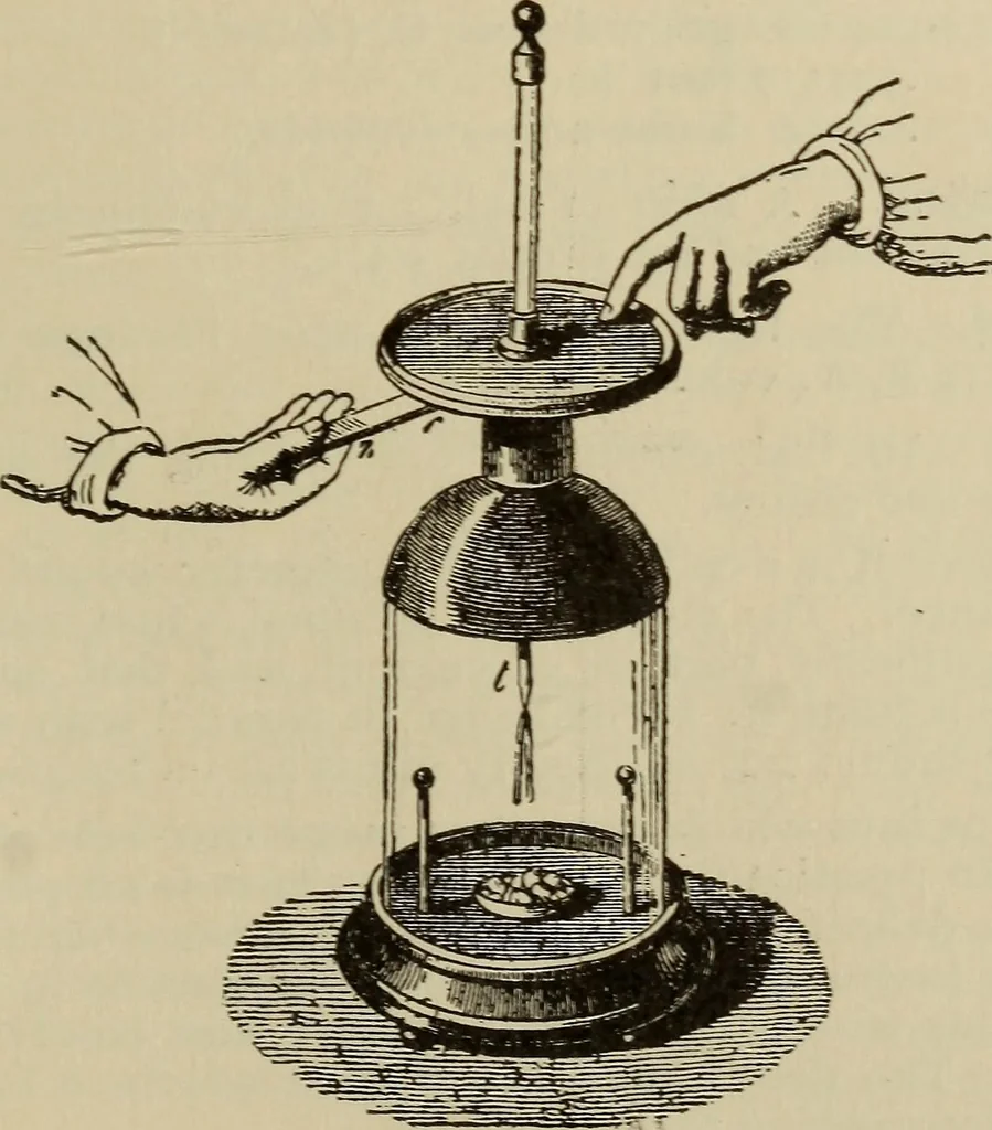 An illustration from The standard electrical dictionary; a popular dictionary of words, terms, and phrases, used in the practice of electrical engineering, 1897, leaf 572