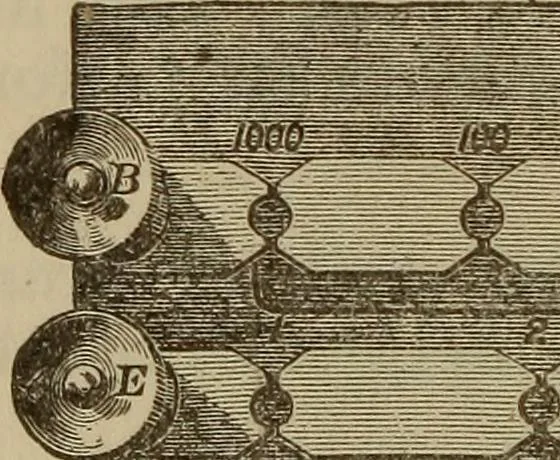 An illustration from The standard electrical dictionary; a popular dictionary of words, terms, and phrases, used in the practice of electrical engineering, 1897, leaf 581