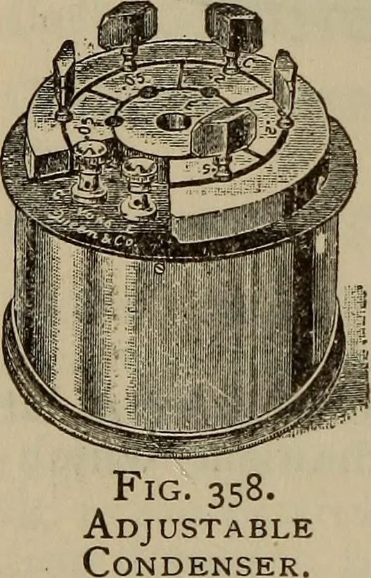 An illustration from The standard electrical dictionary; a popular dictionary of words, terms, and phrases, used in the practice of electrical engineering, 1897, leaf 597