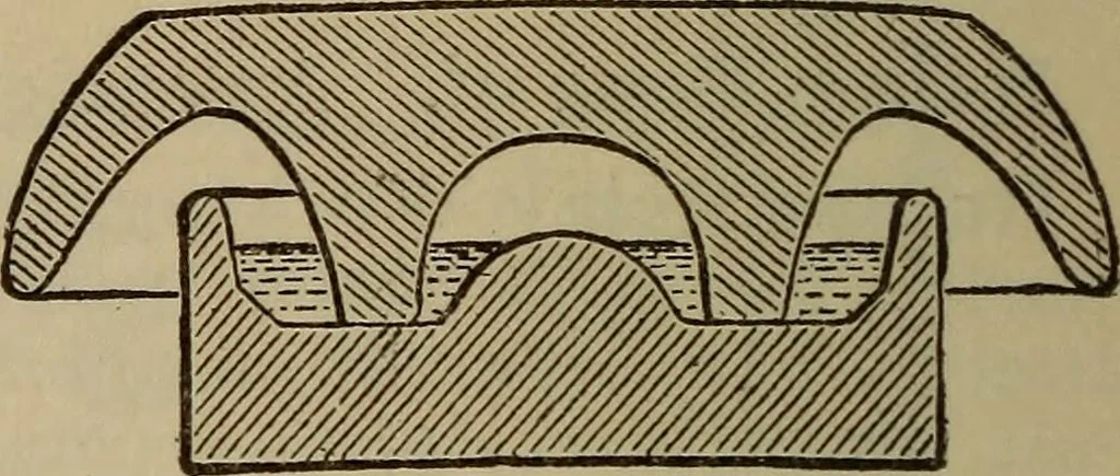 An illustration from The standard electrical dictionary; a popular dictionary of words, terms, and phrases, used in the practice of electrical engineering, 1897, leaf 609