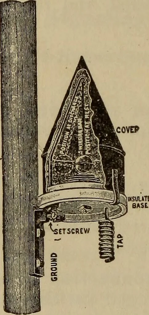 An illustration from The standard electrical dictionary; a popular dictionary of words, terms, and phrases, used in the practice of electrical engineering, 1897, leaf 613