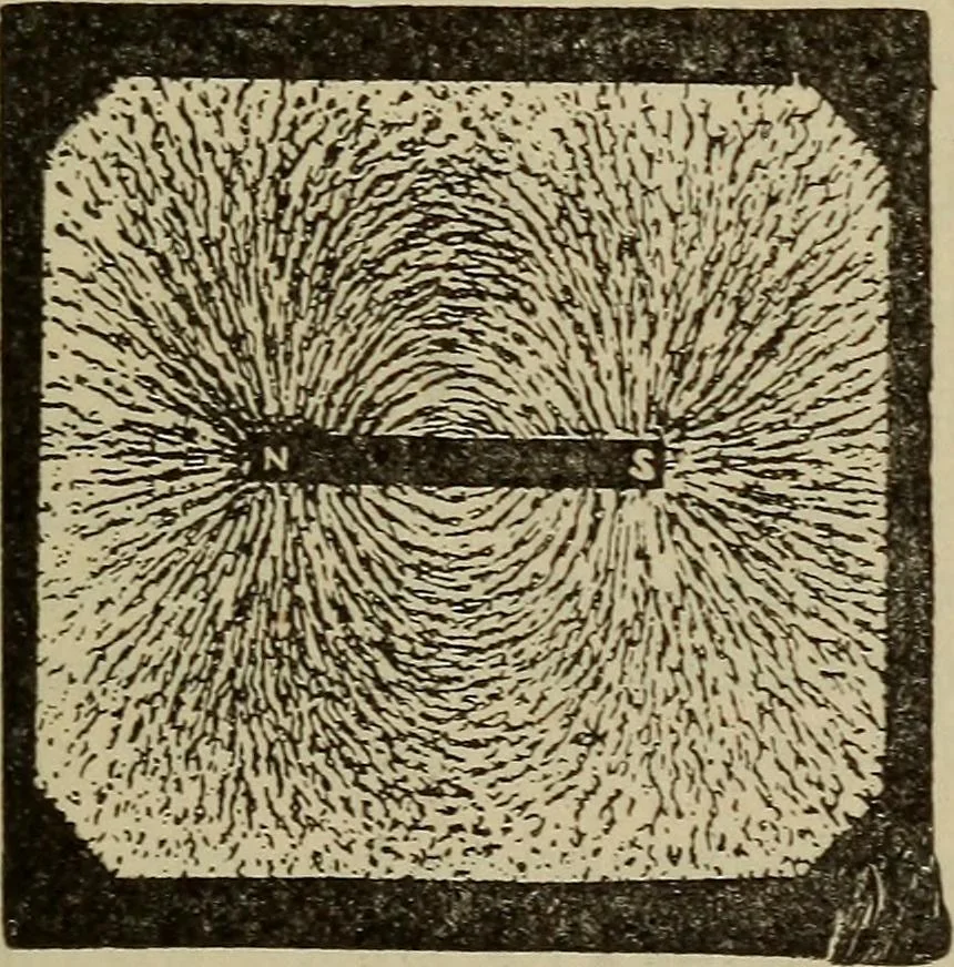 An illustration from The standard electrical dictionary; a popular dictionary of words, terms, and phrases, used in the practice of electrical engineering, 1897, leaf 614