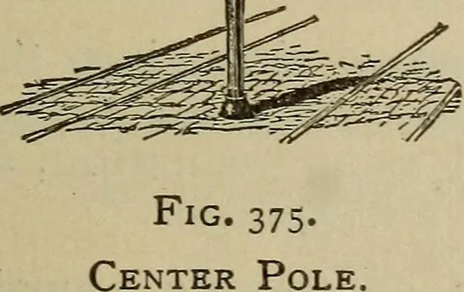 An illustration from The standard electrical dictionary; a popular dictionary of words, terms, and phrases, used in the practice of electrical engineering, 1897, leaf 618