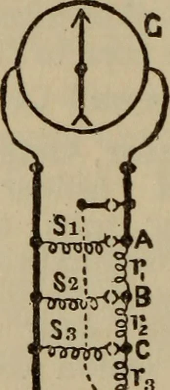 An illustration from The standard electrical dictionary; a popular dictionary of words, terms, and phrases, used in the practice of electrical engineering, 1897, leaf 625