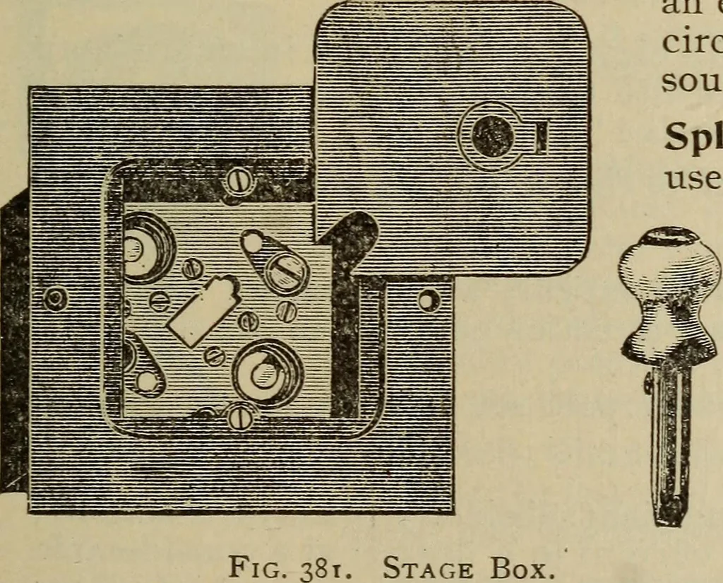 An illustration from The standard electrical dictionary; a popular dictionary of words, terms, and phrases, used in the practice of electrical engineering, 1897, leaf 626