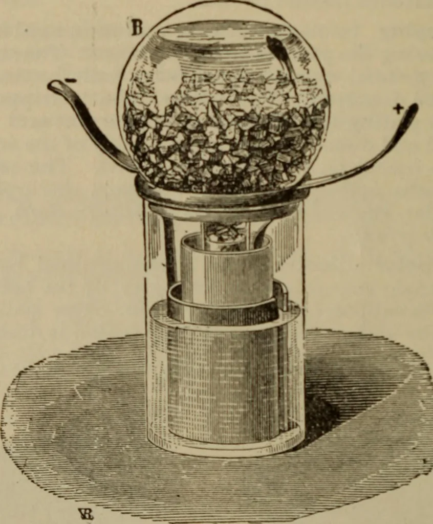 An illustration from The standard electrical dictionary; a popular dictionary of words, terms, and phrases, used in the practice of electrical engineering, 1897, leaf 63
