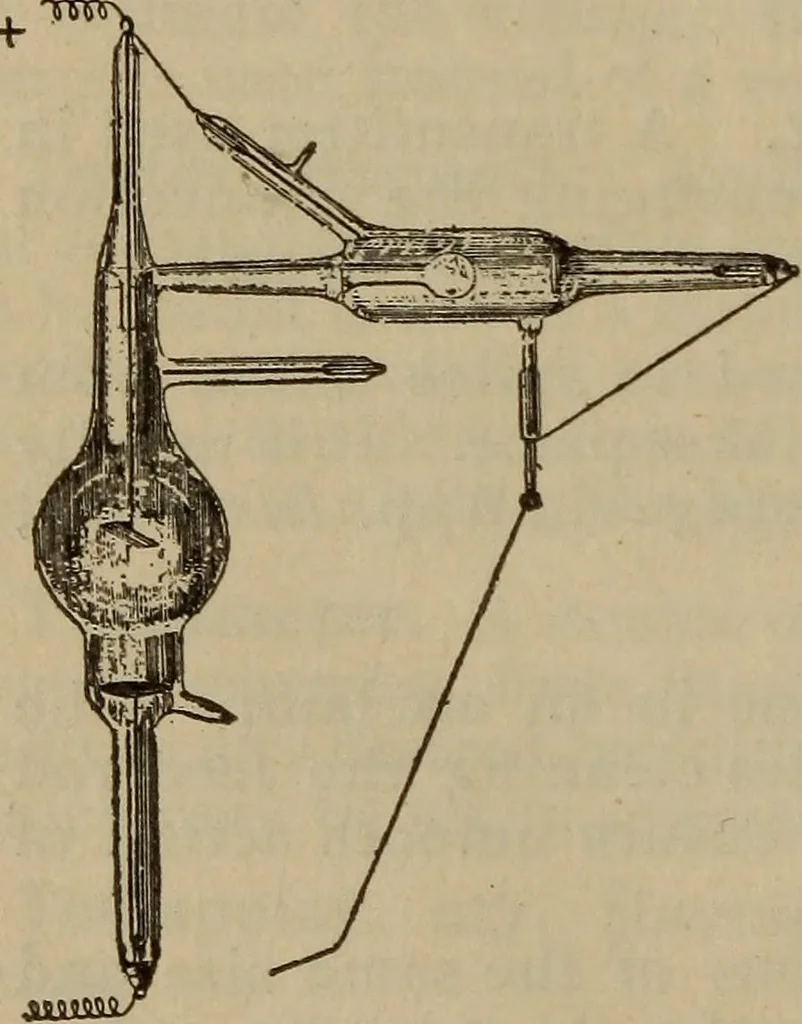 An illustration from The standard electrical dictionary; a popular dictionary of words, terms, and phrases, used in the practice of electrical engineering, 1897, leaf 633