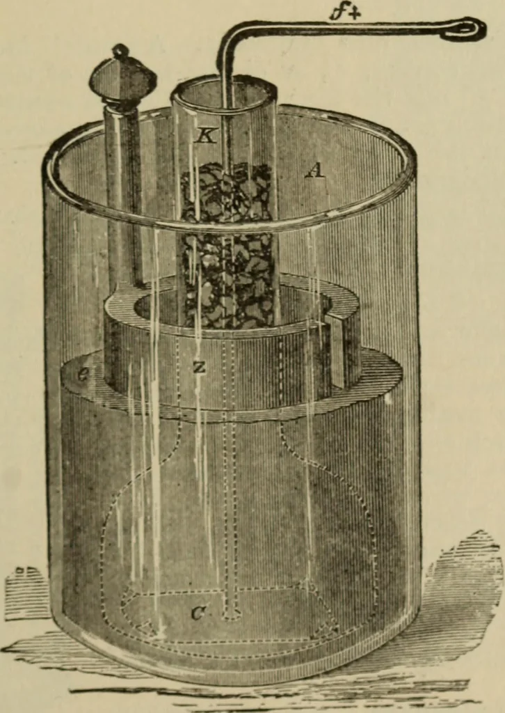 An illustration from The standard electrical dictionary; a popular dictionary of words, terms, and phrases, used in the practice of electrical engineering, 1897, leaf 76
