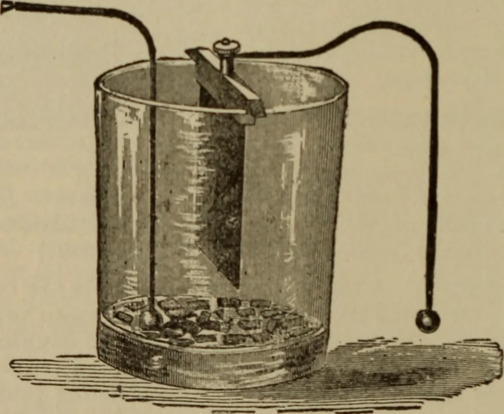 An illustration from The standard electrical dictionary; a popular dictionary of words, terms, and phrases, used in the practice of electrical engineering, 1897, leaf 79