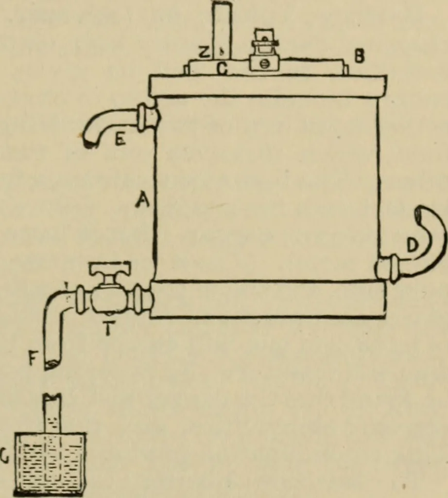 An illustration from The standard electrical dictionary; a popular dictionary of words, terms, and phrases, used in the practice of electrical engineering, 1897, leaf 80