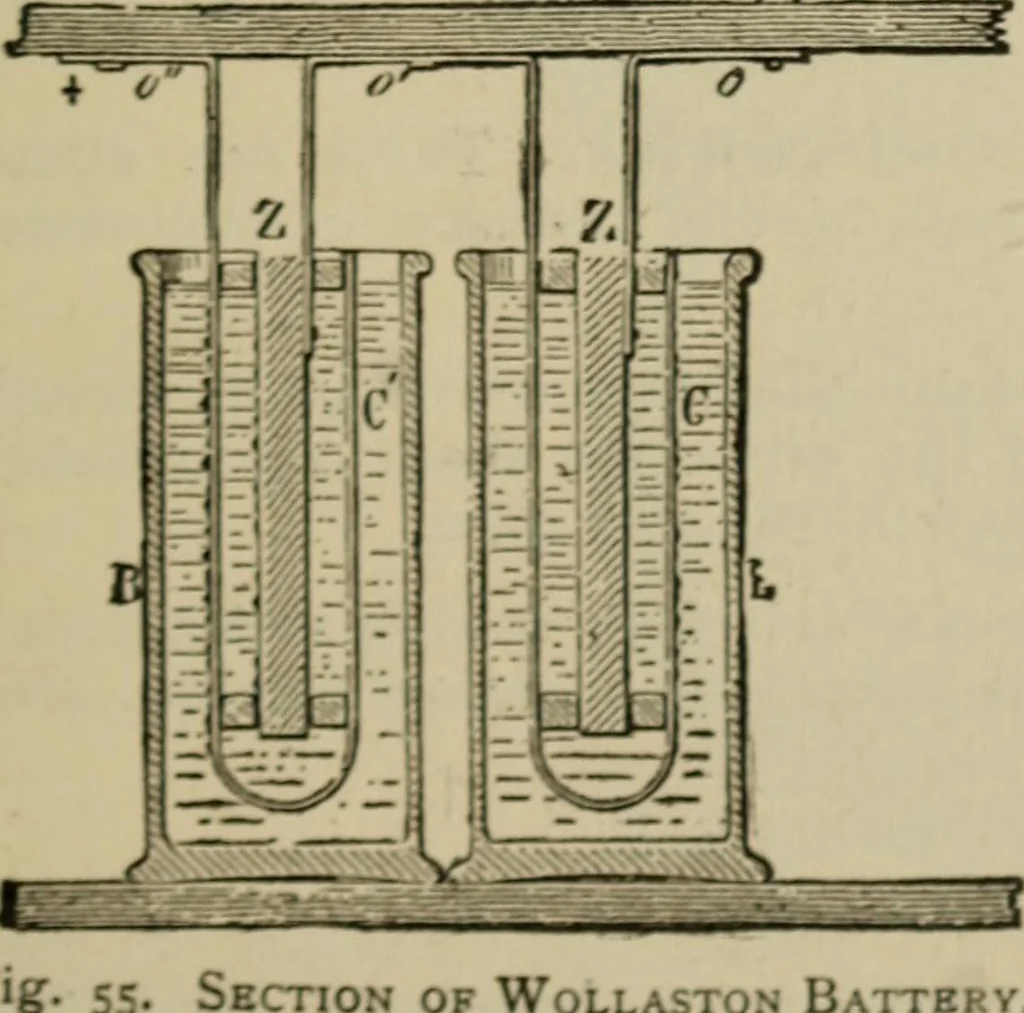 An illustration from The standard electrical dictionary; a popular dictionary of words, terms, and phrases, used in the practice of electrical engineering, 1897, leaf 82