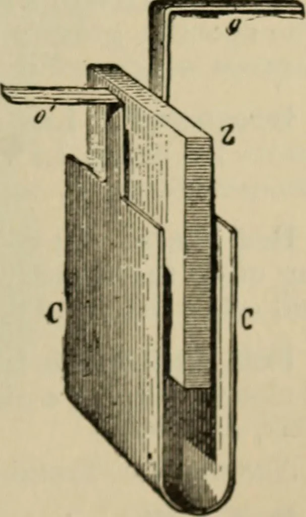 An illustration from The standard electrical dictionary; a popular dictionary of words, terms, and phrases, used in the practice of electrical engineering, 1897, leaf 82