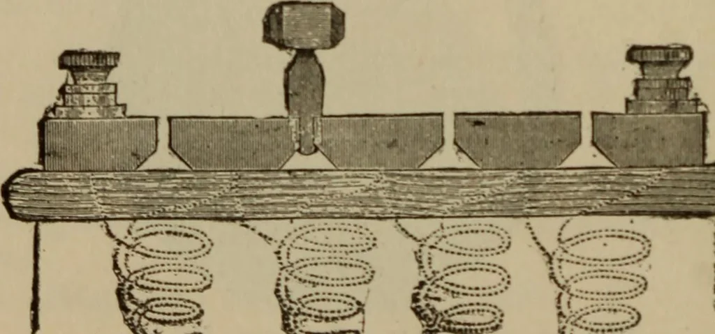 An illustration from The standard electrical dictionary; a popular dictionary of words, terms, and phrases, used in the practice of electrical engineering, 1897, leaf 85
