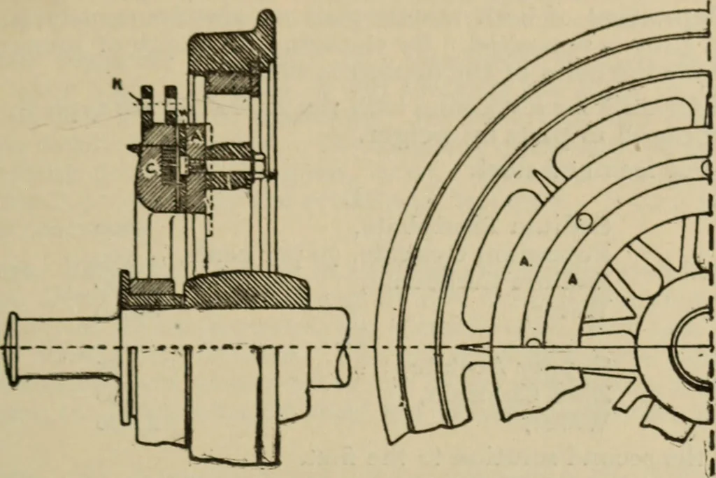 An illustration from The standard electrical dictionary; a popular dictionary of words, terms, and phrases, used in the practice of electrical engineering, 1897, leaf 92