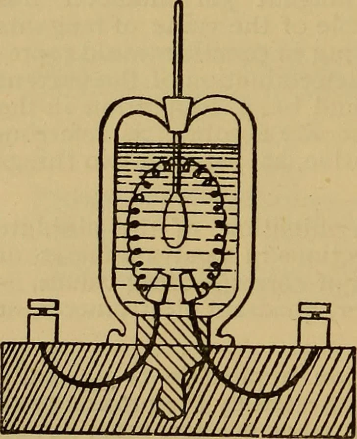 An illustration from The standard electrical dictionary : a popular encyclopaedia of words and terms used in the practice of electrical engineering, 1898, leaf 103