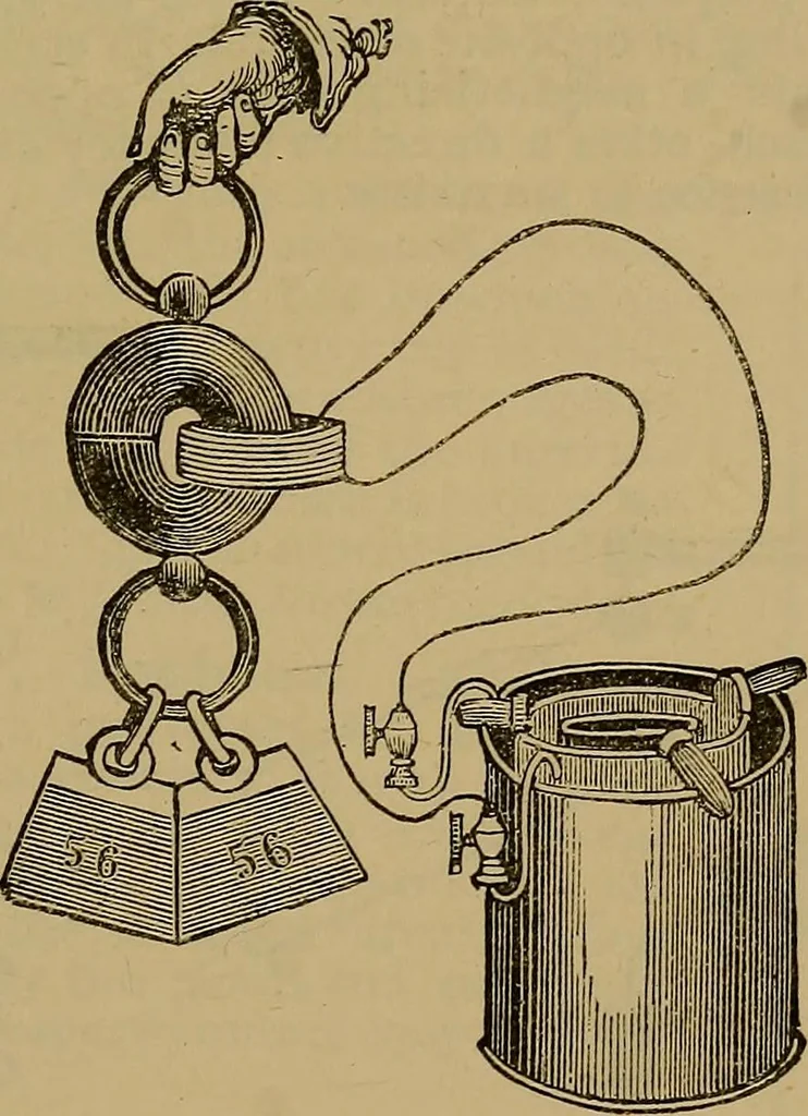 An illustration from The standard electrical dictionary : a popular encyclopaedia of words and terms used in the practice of electrical engineering, 1898, leaf 124