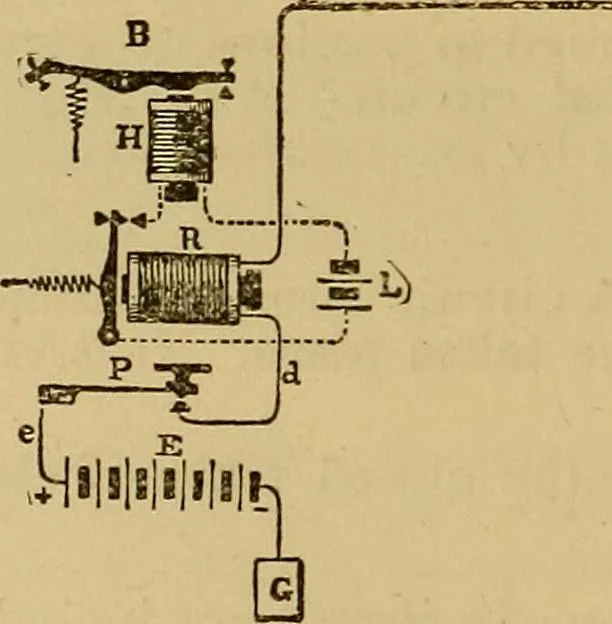 An illustration from The standard electrical dictionary : a popular encyclopaedia of words and terms used in the practice of electrical engineering, 1898, leaf 129
