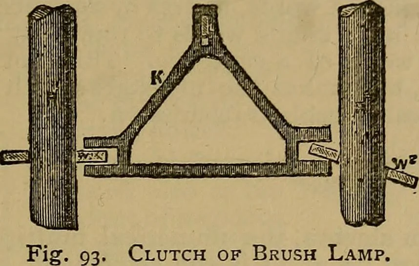 An illustration from The standard electrical dictionary : a popular encyclopaedia of words and terms used in the practice of electrical engineering, 1898, leaf 134