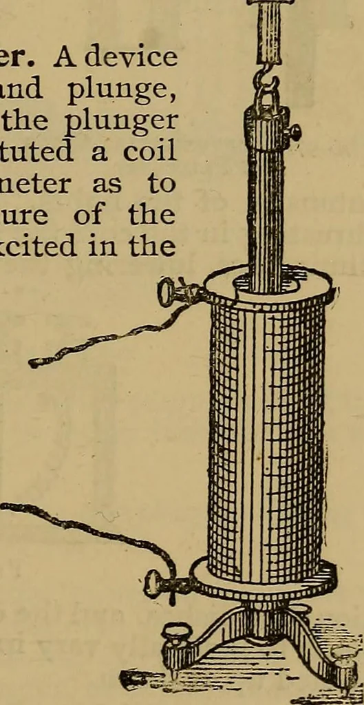 An illustration from The standard electrical dictionary : a popular encyclopaedia of words and terms used in the practice of electrical engineering, 1898, leaf 136