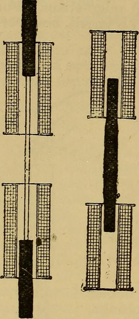 An illustration from The standard electrical dictionary : a popular encyclopaedia of words and terms used in the practice of electrical engineering, 1898, leaf 137