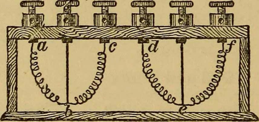 An illustration from The standard electrical dictionary : a popular encyclopaedia of words and terms used in the practice of electrical engineering, 1898, leaf 137