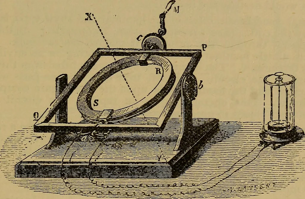 An illustration from The standard electrical dictionary : a popular encyclopaedia of words and terms used in the practice of electrical engineering, 1898, leaf 138
