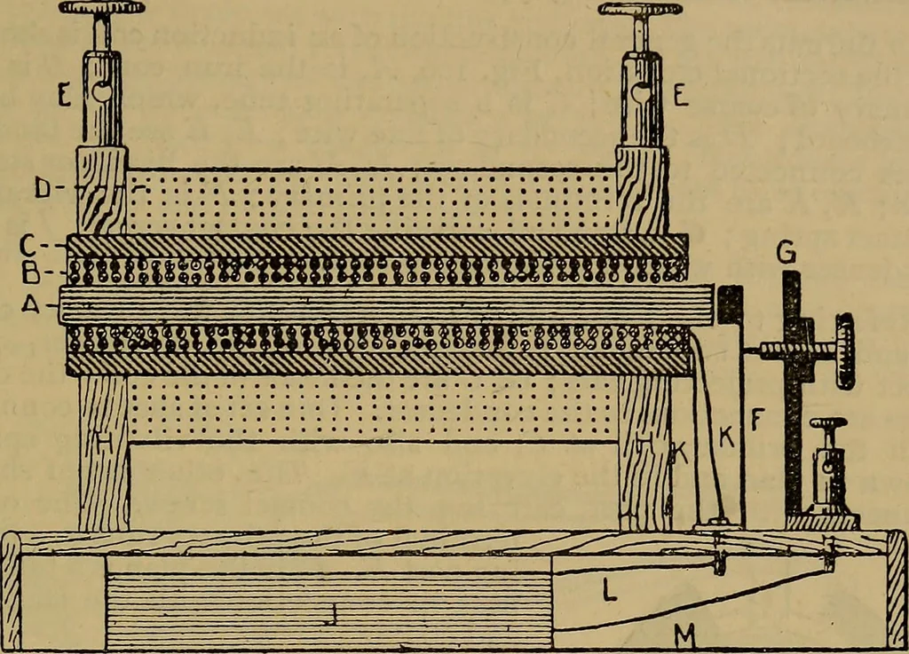 An illustration from The standard electrical dictionary : a popular encyclopaedia of words and terms used in the practice of electrical engineering, 1898, leaf 140