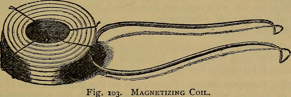 An illustration from The standard electrical dictionary : a popular encyclopaedia of words and terms used in the practice of electrical engineering, 1898, leaf 142