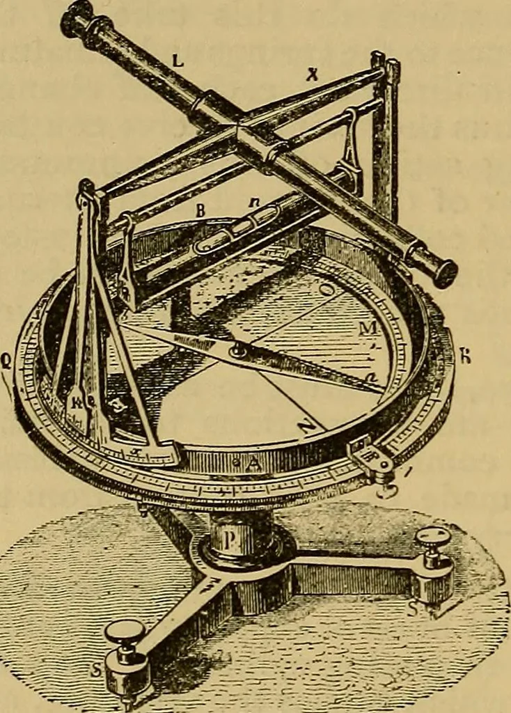 An illustration from The standard electrical dictionary : a popular encyclopaedia of words and terms used in the practice of electrical engineering, 1898, leaf 147
