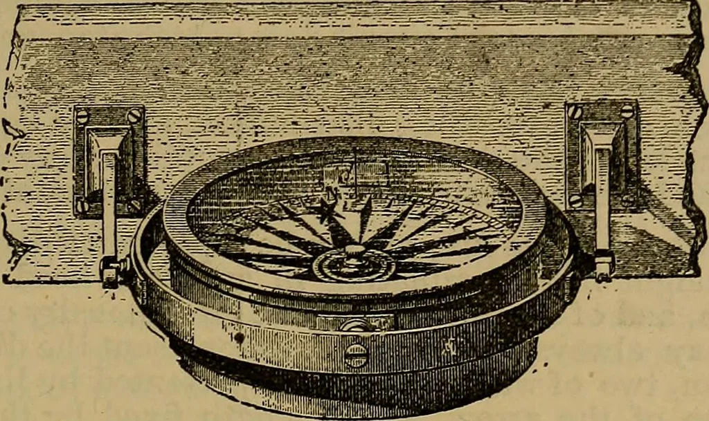 An illustration from The standard electrical dictionary : a popular encyclopaedia of words and terms used in the practice of electrical engineering, 1898, leaf 148