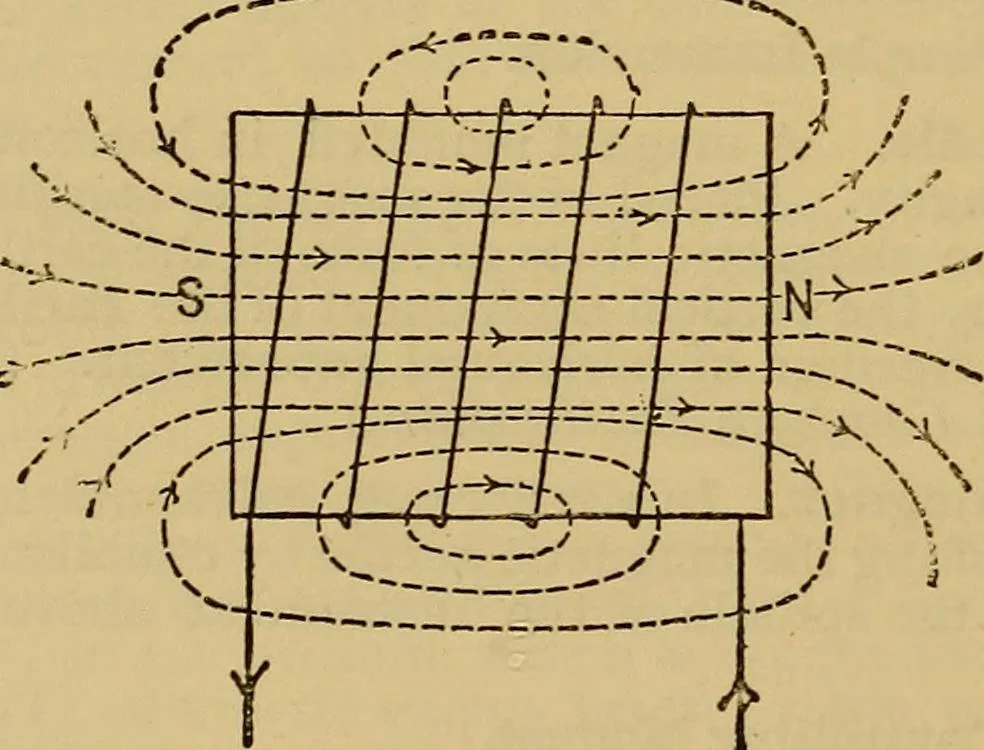 An illustration from The standard electrical dictionary : a popular encyclopaedia of words and terms used in the practice of electrical engineering, 1898, leaf 191