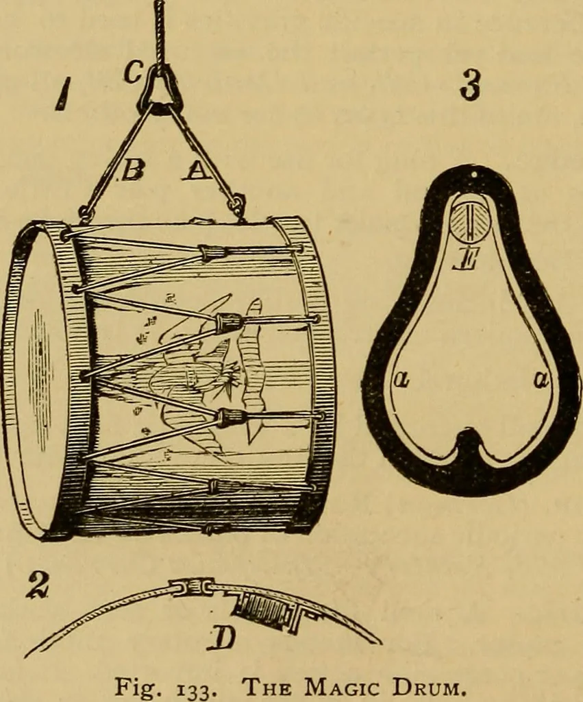 An illustration from The standard electrical dictionary : a popular encyclopaedia of words and terms used in the practice of electrical engineering, 1898, leaf 197