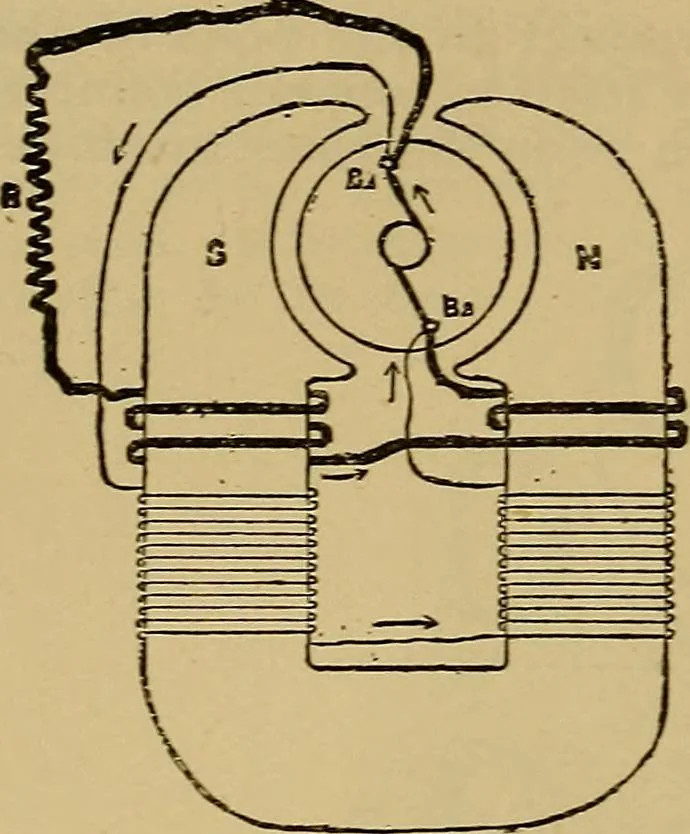 An illustration from The standard electrical dictionary : a popular encyclopaedia of words and terms used in the practice of electrical engineering, 1898, leaf 201