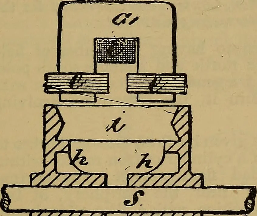An illustration from The standard electrical dictionary : a popular encyclopaedia of words and terms used in the practice of electrical engineering, 1898, leaf 204