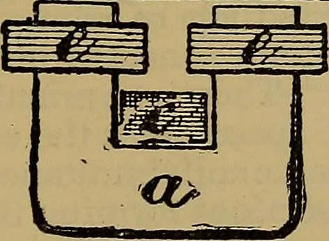 An illustration from The standard electrical dictionary : a popular encyclopaedia of words and terms used in the practice of electrical engineering, 1898, leaf 204