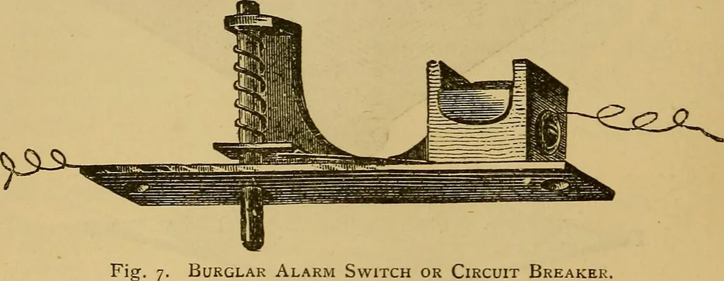 An illustration from The standard electrical dictionary : a popular encyclopaedia of words and terms used in the practice of electrical engineering, 1898, leaf 21