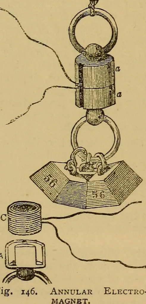 An illustration from The standard electrical dictionary : a popular encyclopaedia of words and terms used in the practice of electrical engineering, 1898, leaf 221