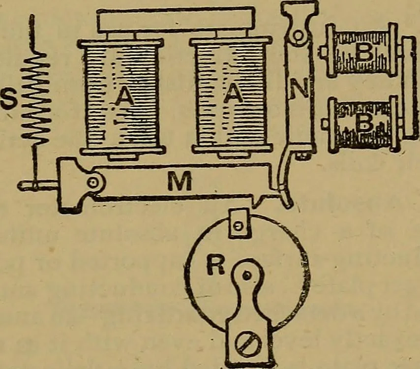 An illustration from The standard electrical dictionary : a popular encyclopaedia of words and terms used in the practice of electrical engineering, 1898, leaf 226