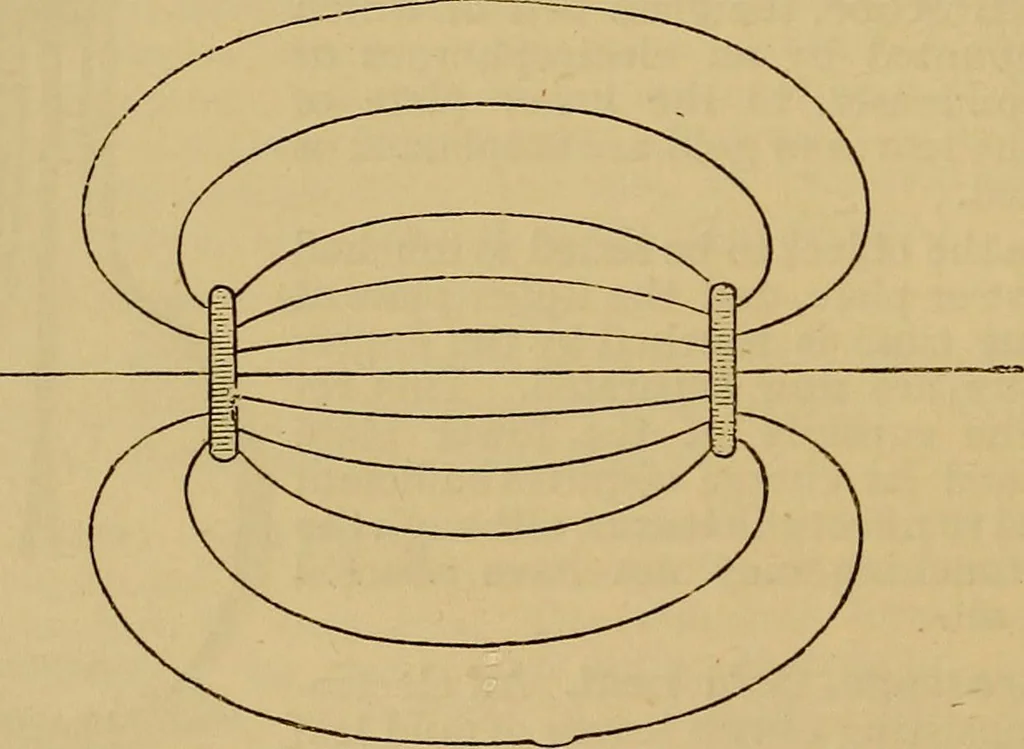 An illustration from The standard electrical dictionary : a popular encyclopaedia of words and terms used in the practice of electrical engineering, 1898, leaf 239