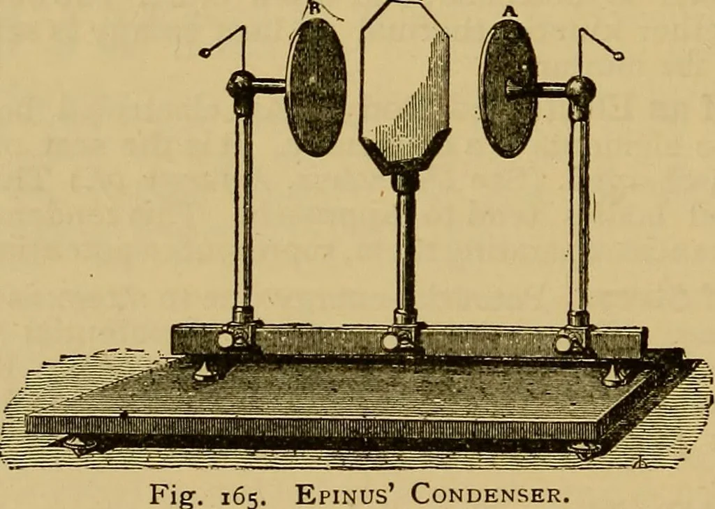 An illustration from The standard electrical dictionary : a popular encyclopaedia of words and terms used in the practice of electrical engineering, 1898, leaf 247