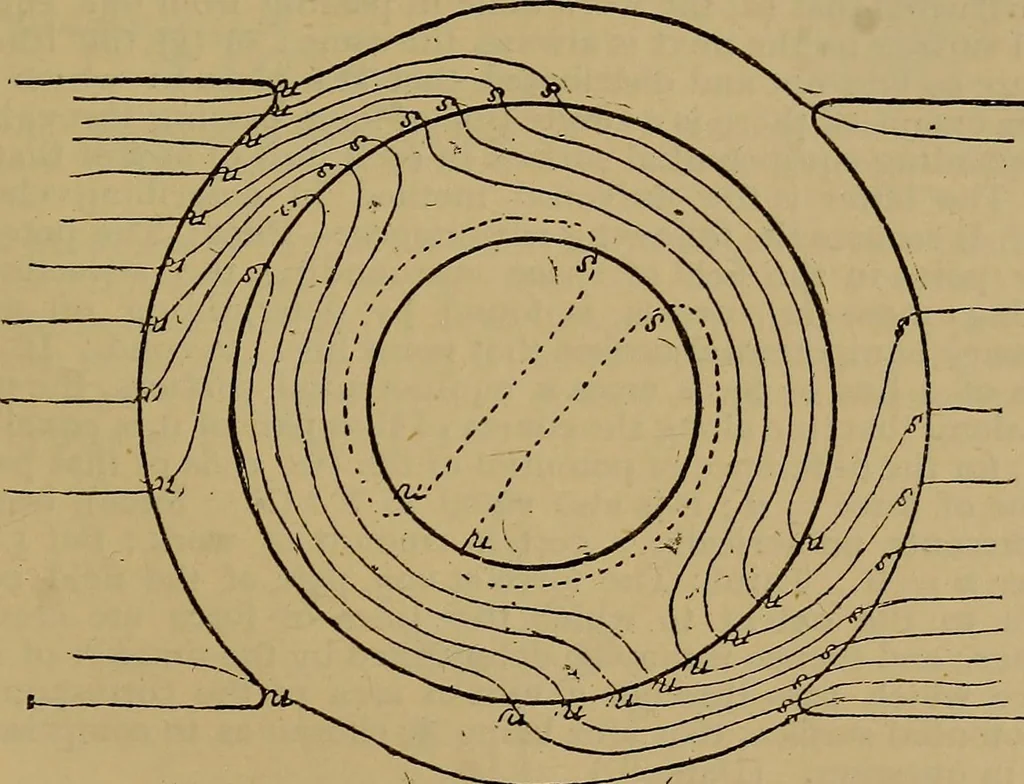 An illustration from The standard electrical dictionary : a popular encyclopaedia of words and terms used in the practice of electrical engineering, 1898, leaf 258
